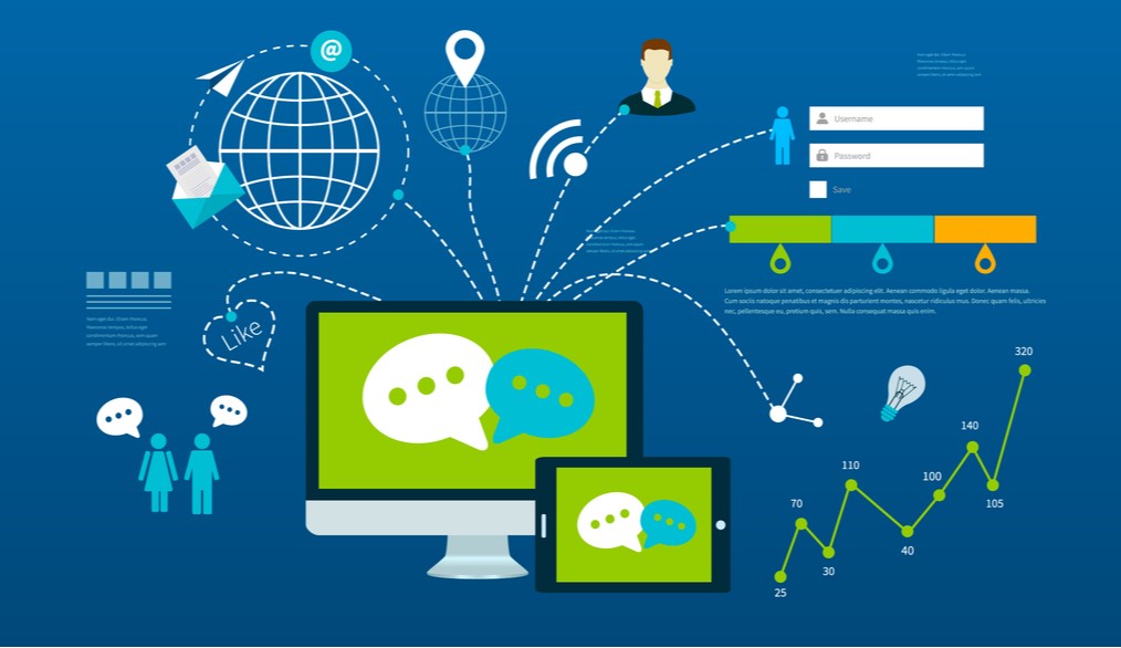 Social Media Management